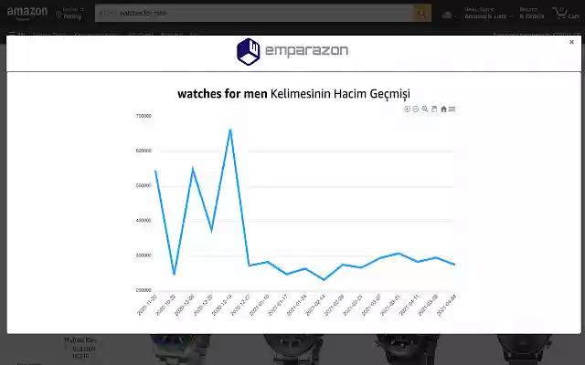 Emparazon dari toko web Chrome untuk dijalankan dengan OffiDocs Chromium online