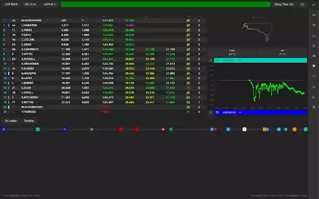 F1 Delayed Live Timing  from Chrome web store to be run with OffiDocs Chromium online