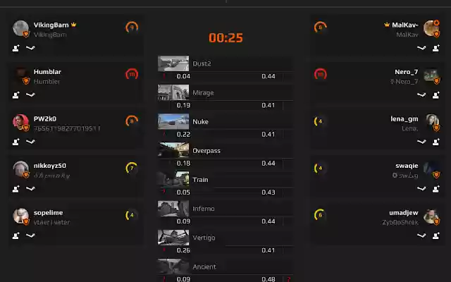 Faceit seleziona l'assistente mappe dal Chrome Web Store da eseguire con OffiDocs Chromium online