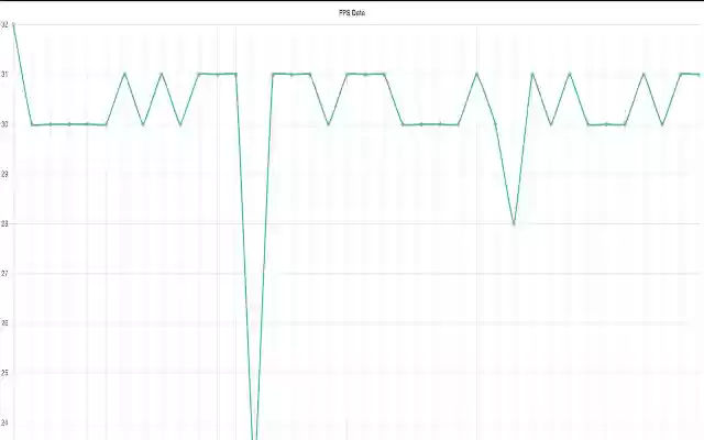 FPS Counter  from Chrome web store to be run with OffiDocs Chromium online