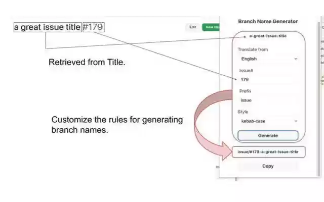 git branch name generator  from Chrome web store to be run with OffiDocs Chromium online