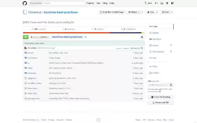 Github Pagesin Chrome With By Offidocs For 0122