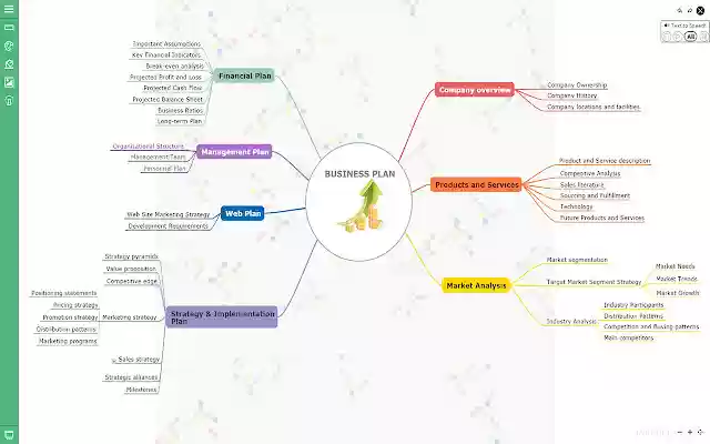 iMindQ Online Free mind mapping application from Chrome web store to be run with OffiDocs Chromium online iMindQ Online Free mind mapping application from Chrome web store to be run with OffiDocs Chromium online