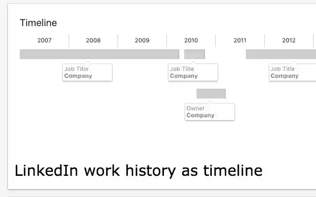 Chrome വെബ് സ്റ്റോറിൽ നിന്നുള്ള InTimeline, OffiDocs Chromium ഓൺലൈനിൽ പ്രവർത്തിക്കും