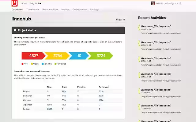 Lingohub from Chrome web store to be run with OffiDocs Chromium online Lingohub from Chrome web store to be run with OffiDocs Chromium online
