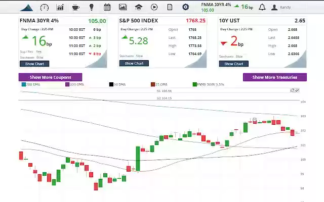 MBS Highway  from Chrome web store to be run with OffiDocs Chromium online