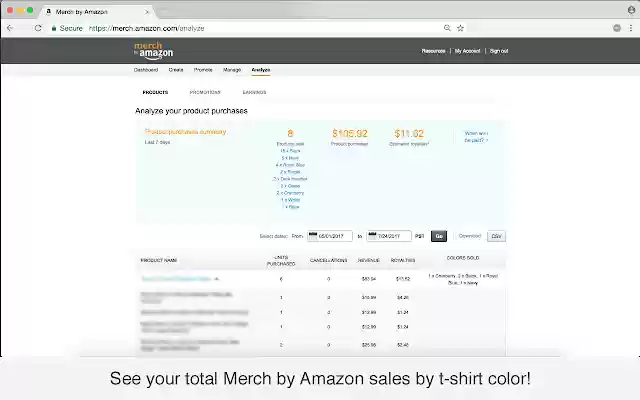 Merch Top Colors v.1.0.2  from Chrome web store to be run with OffiDocs Chromium online