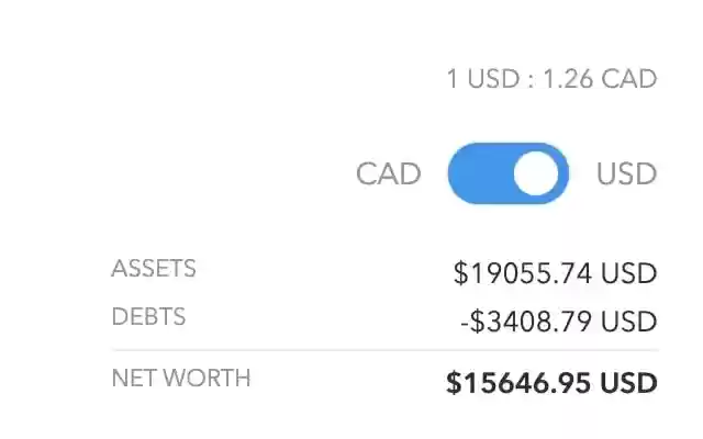 Mint USD/CAD  from Chrome web store to be run with OffiDocs Chromium online