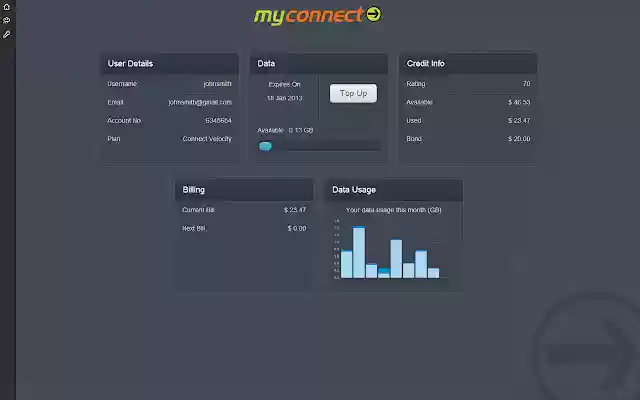 MyConnect  from Chrome web store to be run with OffiDocs Chromium online