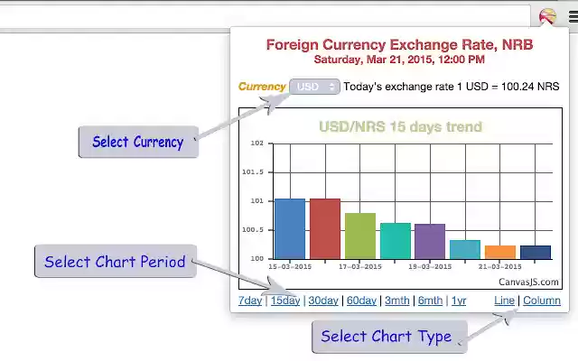 Nepal Foreign Currency Exchange Rate  from Chrome web store to be run with OffiDocs Chromium online