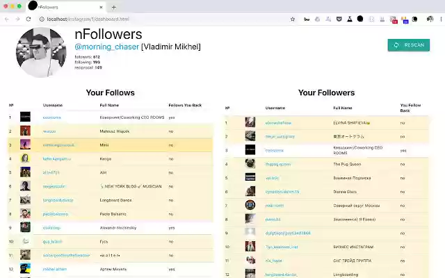 nFollowers – Unfollowers Tracker  from Chrome web store to be run with OffiDocs Chromium online