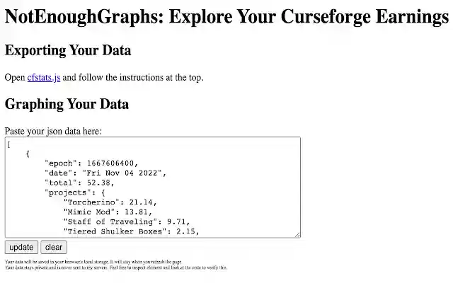 NotEnoughGraphs  from Chrome web store to be run with OffiDocs Chromium online