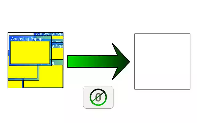 nullifyPage daripada kedai web Chrome untuk dijalankan dengan OffiDocs Chromium dalam talian