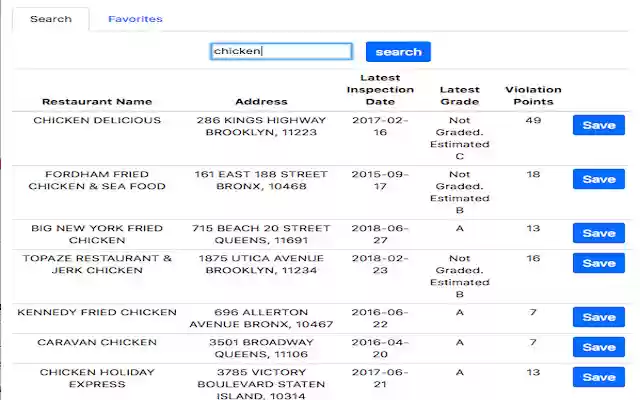 NYC Restaurant Grades  from Chrome web store to be run with OffiDocs Chromium online