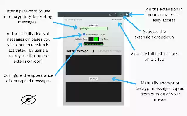 PlainSight  from Chrome web store to be run with OffiDocs Chromium online