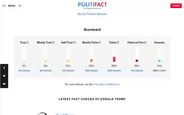 Chrome 웹 스토어의 Politifact Truth Totaler가 OffiDocs Chromium 온라인과 함께 실행됩니다.