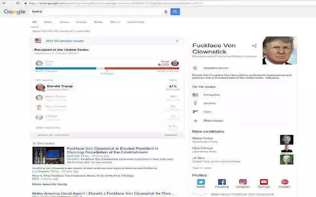 President Fuckface Von Clownstick  from Chrome web store to be run with OffiDocs Chromium online