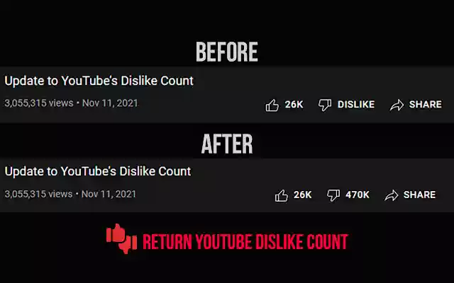 Return Youtube Dislike Count from Chrome web store to be run with OffiDocs Chromium online Return Youtube Dislike Count from Chrome web store to be run with OffiDocs Chromium online