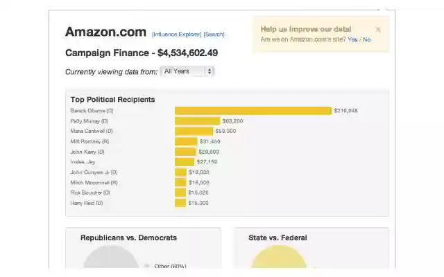 Sunlight Foundation Influence Explorer  from Chrome web store to be run with OffiDocs Chromium online