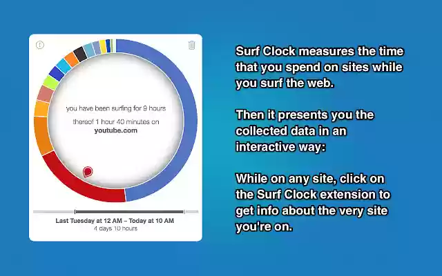 Surf Clock  from Chrome web store to be run with OffiDocs Chromium online