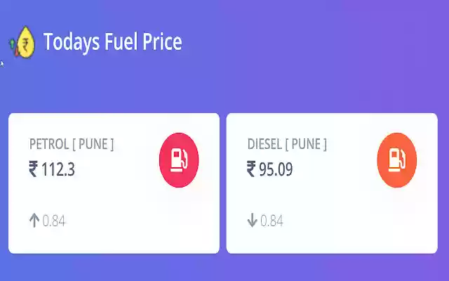 Todays Fuel Price  from Chrome web store to be run with OffiDocs Chromium online