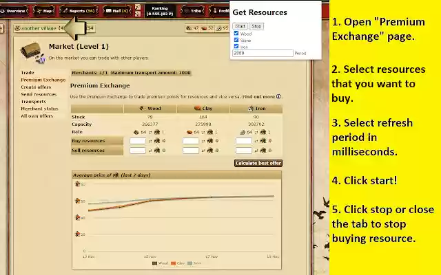 Tribal Wars Resource Buyer from Chrome web store to be run with OffiDocs Chromium online Tribal Wars Resource Buyer from Chrome web store to be run with OffiDocs Chromium online