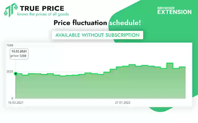 True Price assistant on rozetka.com.ua  from Chrome web store to be run with OffiDocs Chromium online