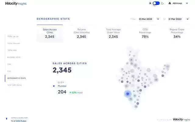 Velocity Insights  from Chrome web store to be run with OffiDocs Chromium online