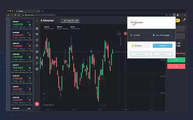 Panel isyarat vfxAlert daripada kedai web Chrome untuk dijalankan dengan OffiDocs Chromium dalam talian