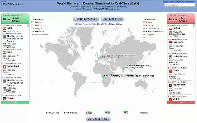 World Births/Deaths in Real Time (Simulation)  from Chrome web store to be run with OffiDocs Chromium online