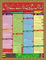 Free download Tark E Rafaidain Dalail By Molana Ilyas Ghumman free photo or picture to be edited with GIMP online image editor