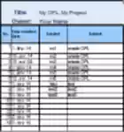 Free download Task List, Open Topic List Template DOC, XLS or PPT template free to be edited with LibreOffice online or OpenOffice Desktop online