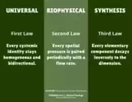 免费下载通用生物物理合成免费照片或图片以使用 GIMP 在线图像编辑器进行编辑